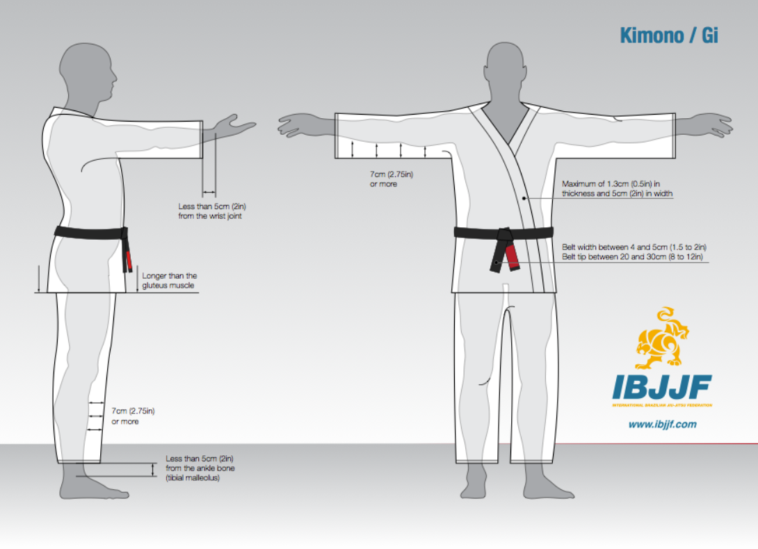 The Ultimate Jiu Jitsu Gi Buying Guide [Best BJJ Gi for 2023] Find